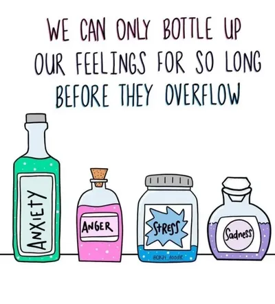We can only bottle up our feelings for so long before they overflow. Anxiety, Anger, Stress and Sadness